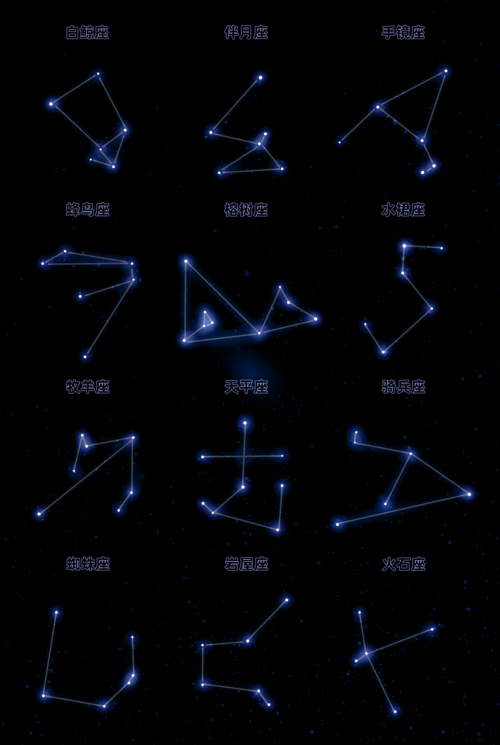 效果图 在必应和百度图片看一下星图的效果: 单个星座,黑蓝色背景,点