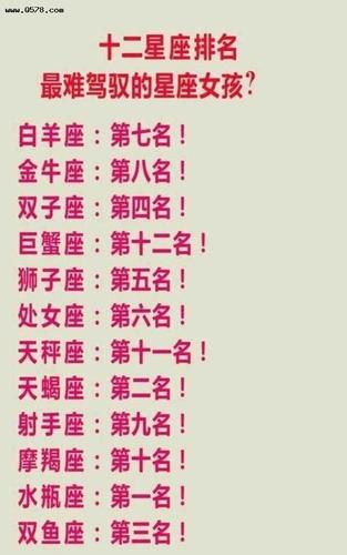 如何跟十二星座快速说分手,十二星座男生最适合做什么