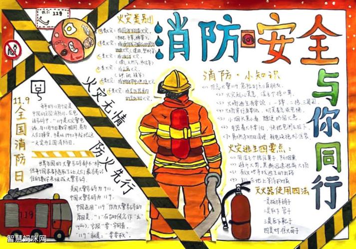 安全月主题手抄报绘画作品