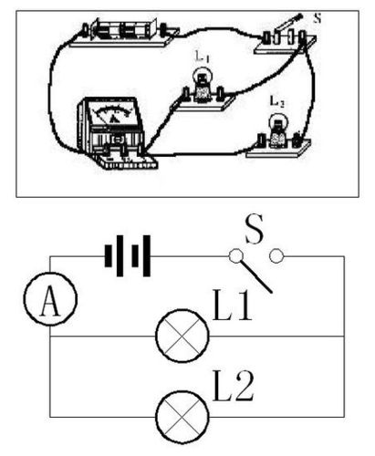 初二物理串联和并联的实物画电路图的题型怎么做?