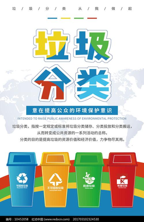 垃圾分类海报设计