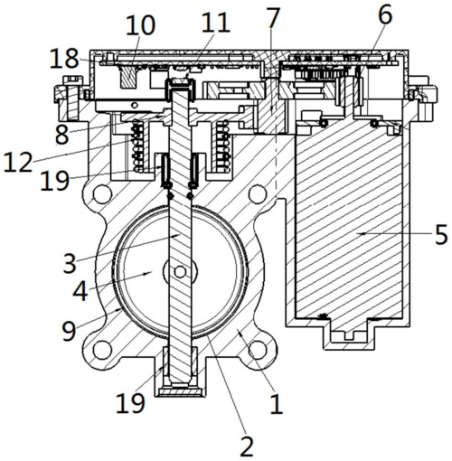 cn111173621a_一种新能源汽车电子节气门结构在审