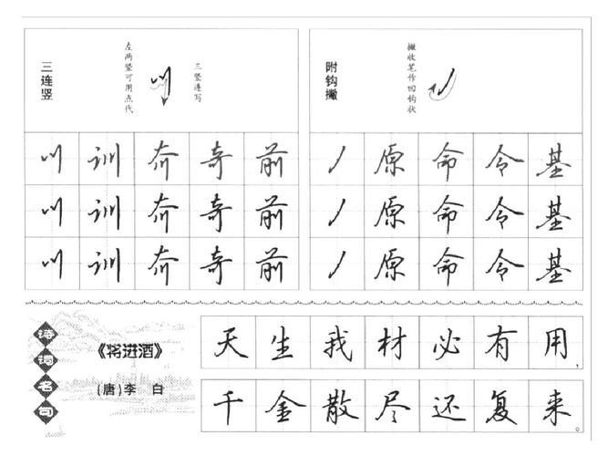 硬笔书法-行楷入门ppt