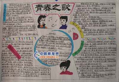 青春畅想的手抄报