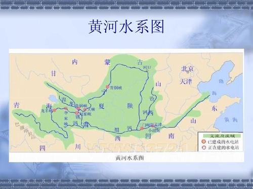 黄河水系图