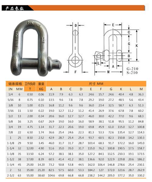 晟雕美式u型卸扣1吨2吨直型卸扣u型吊环起重卸扣厂家直销
