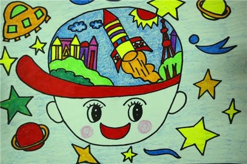 "童心童梦,放飞梦想"儿童绘画比赛作品投票进行时!