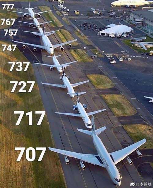 (闫鹿鸣)波音&空客 ——献给同样热爱航空的你们