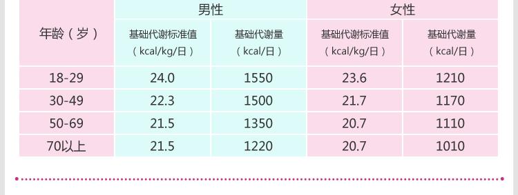 百利达 轻便小型人体成分测量器 bc-751 1台