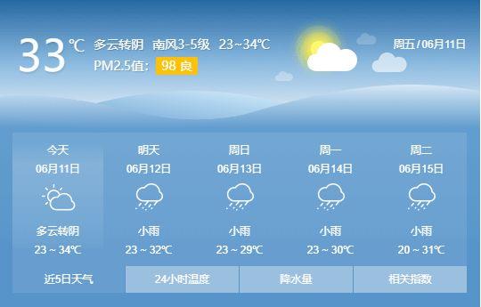 网易首页>网易号>正文申请入驻>端午节期间灵宝天气预报三门峡市境内