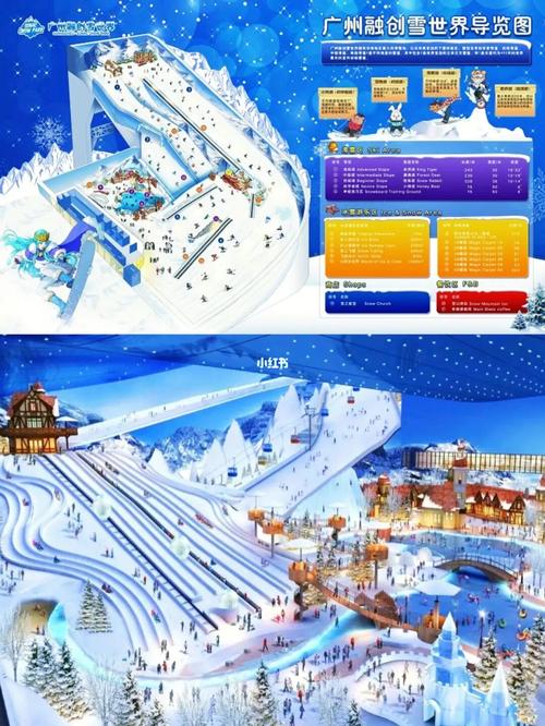 中秋玩转融创雪世界,广州人不出省学滑雪79_广州融创雪世界攻略