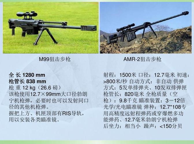 中国军事武器介绍