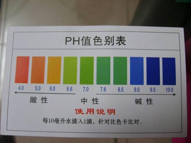 后面照片杯子里的水是分别加入了一滴ph试剂,也就是说是检测水的ph值