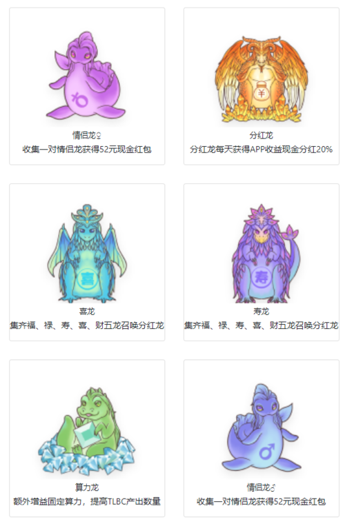 首页 陀螺世界简介 分红龙:永久分红,目前每天分红150元以上.