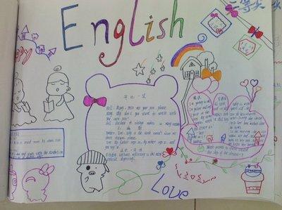 交通规则英语手抄报内容 英语交通工具类手抄报 交通警句: top