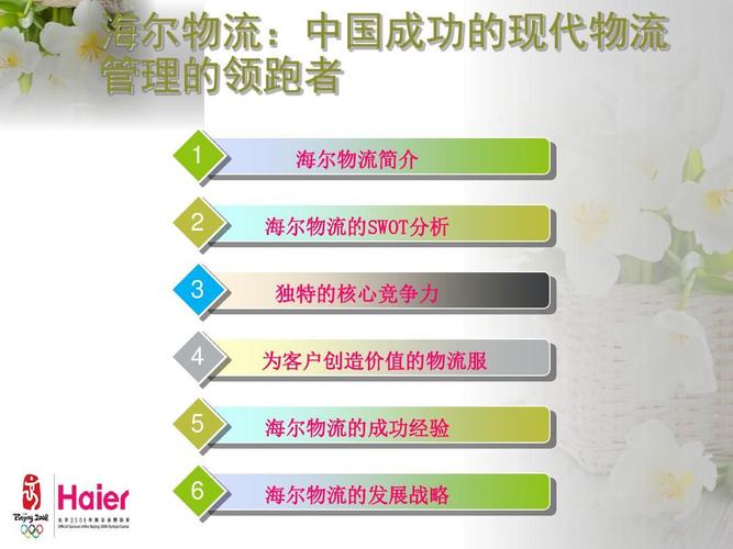 制造业物流典范(海尔物流)ppt