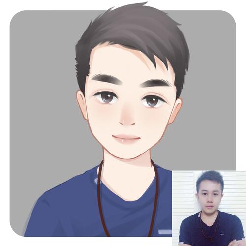q版头像绘制