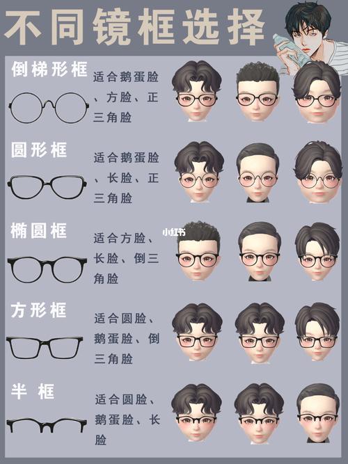 男生发型眉型眼镜修容推荐_发型_眉形_修容_脸型_眼镜