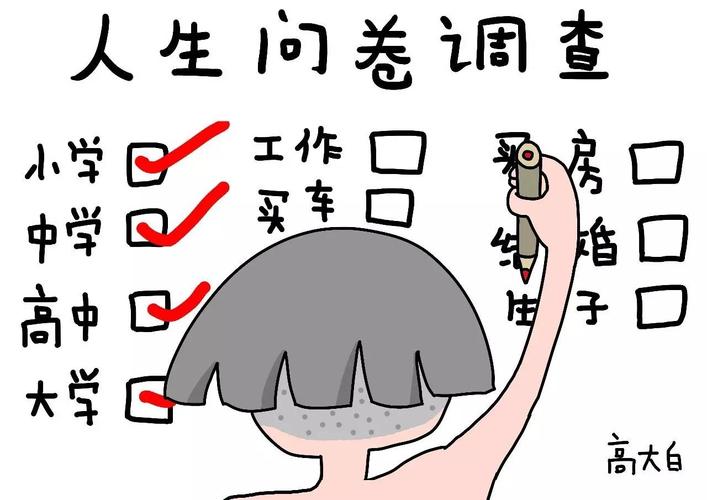 每次订货的时候看到 哗啦啦没有就好心痛,从一开始画画小点子和表情包