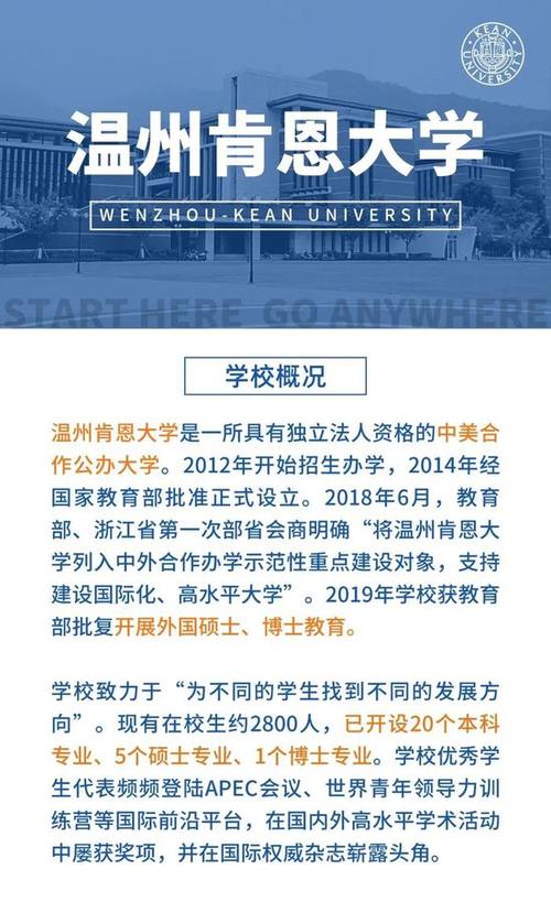 上海招生活动丨温州肯恩大学6月26日-6月27日咨询会行程