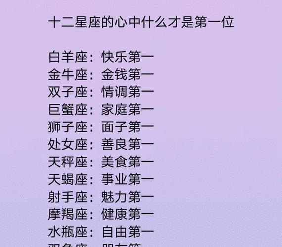 什么样的爱情能让12星座不顾一切12星座女生的婚姻基础是什么