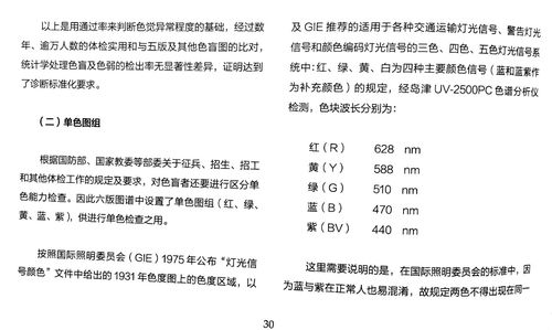 俞自萍第六版前言说明