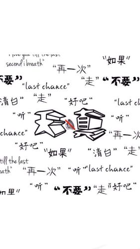 多重文字壁纸,傻不要紧重要的是你发现没.