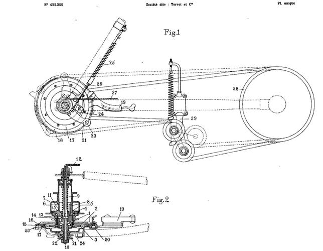 大开眼界!一百年前的自行车变速竟然是这样