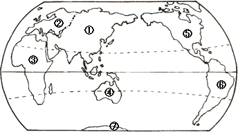 世界上的四大洋(按面积大小):太平洋,大西洋,印度洋,北冰洋.