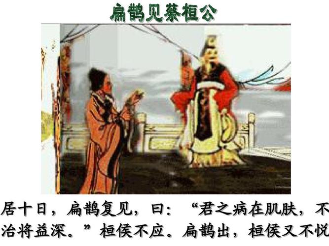 2015八年级语文下册 28《扁鹊见蔡桓公》课件 鲁教版五四制ppt