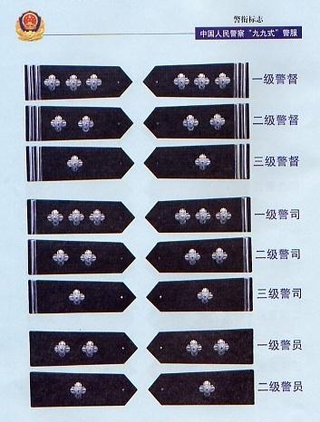 警督:一级,二级,三级;     (四)警司:一级,二级,三级;     (五)警员