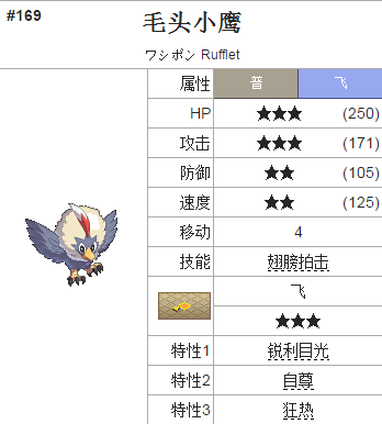 口袋妖怪白金光毛头小鹰怎么进化