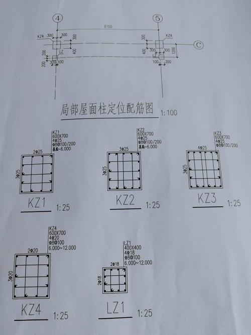 请教下这个图纸里怎么看箍筋的间距是多少 还有2Ф25 之类的是什么
