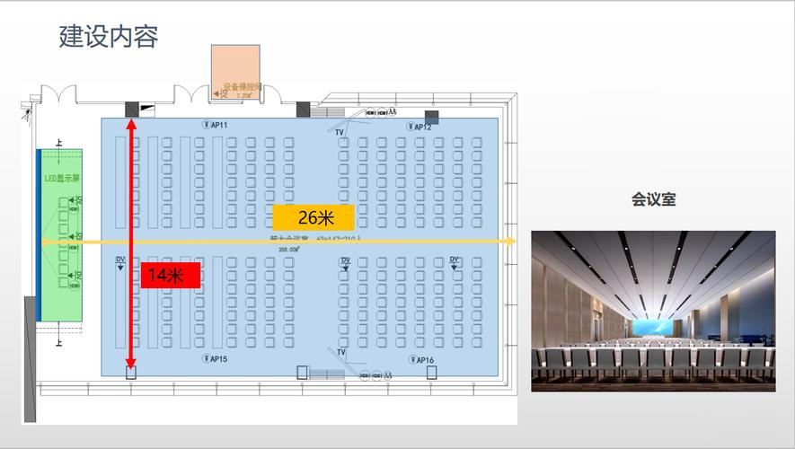 大型会议室音响解决方案