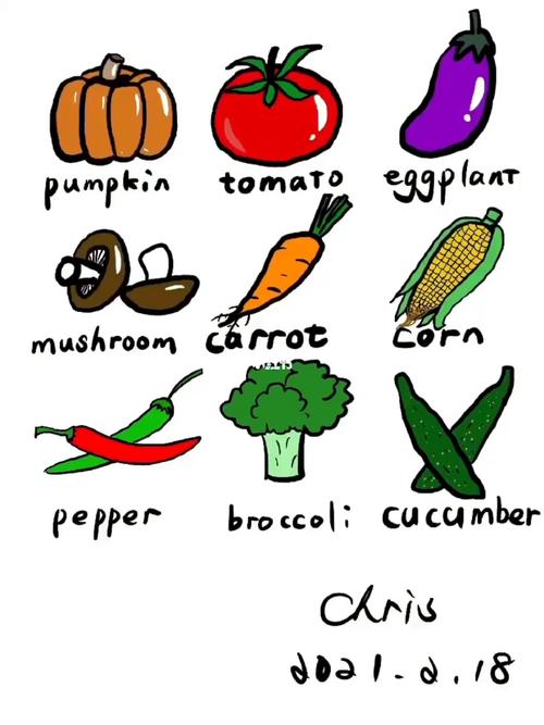 蔬菜简笔画英语_简笔画_山水人家攻略_英语启蒙_教育