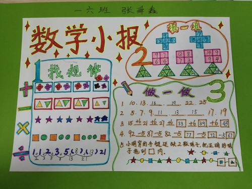 找规律数学小报优秀作业展