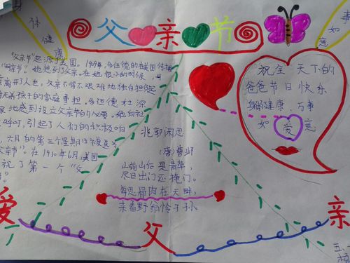1中队"悠悠父亲节 浓浓感恩情"——父亲节手抄报剪辑