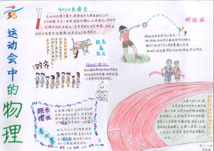 "运动会中的物理"——记云大附中初二年级物理手抄报活动