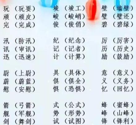 邓可以组词什么词