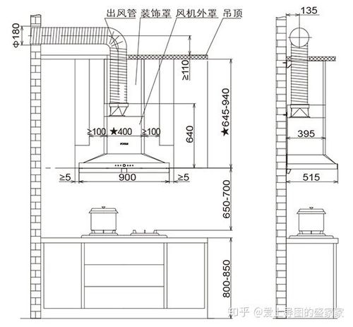 选自方太 顶吸油烟机 安装图
