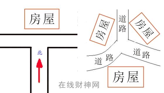 宅临丁字路,降祸难计数;丁字路冲房,房屋位于丁字路口的风水化解.