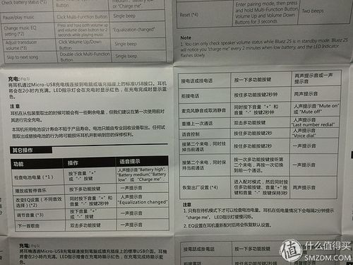 等待中的惊喜--aftershokz韶音 bluez 2s 骨传导运动耳机