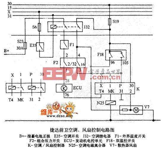 捷达前卫空调,风扇控制电路图
