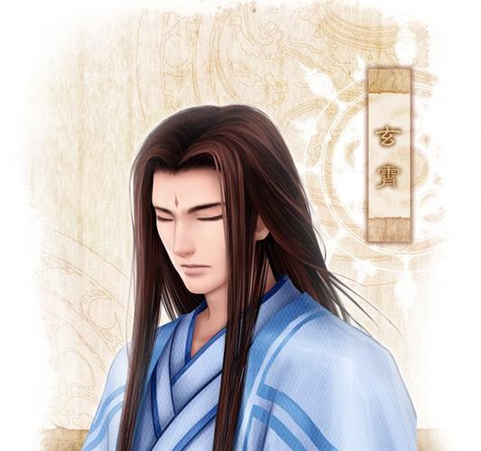 仙剑奇侠传4 人物头像