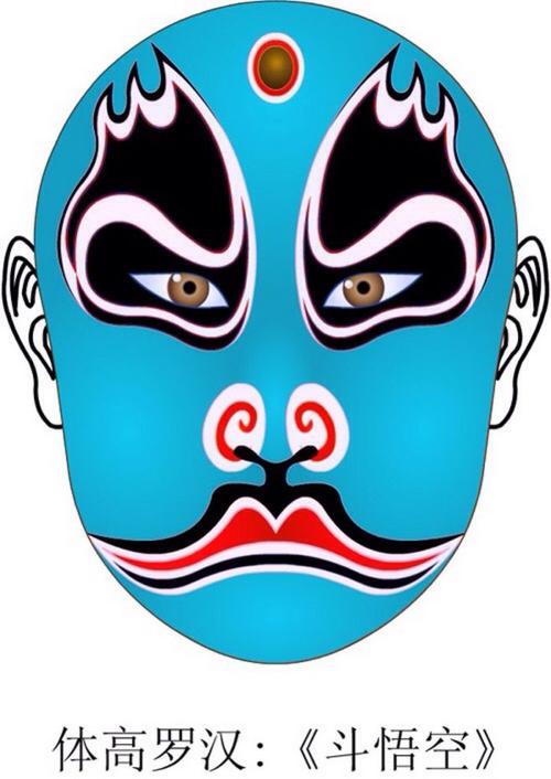 京剧脸谱