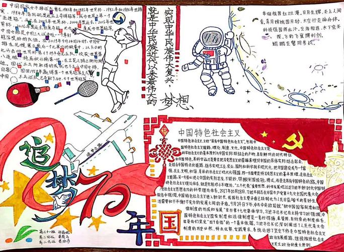 玉燕中学"庆祖国70华诞,做新时代新青年"手抄报活动获奖作品展.