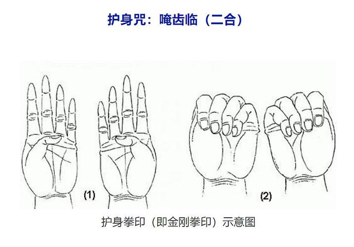 准提手印的结法