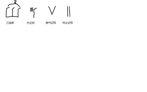 换气记号,终止线.这些都怎么画?这