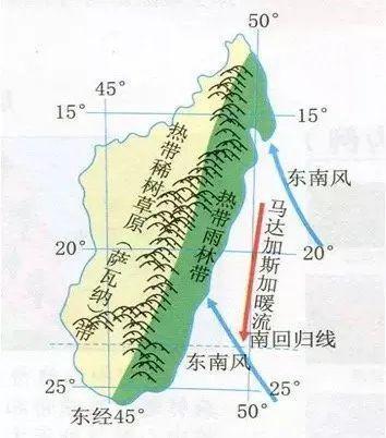印度洋的东南信风山脉大致呈南北走向马达加斯加岛地形以山地为主3