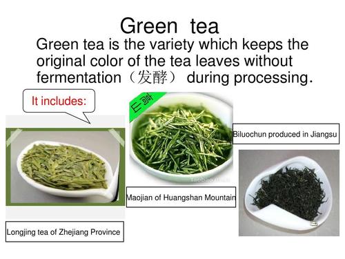 茶叶的分类(英文)ppt